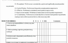 Quarterly Performance Review Template Lovely Employee