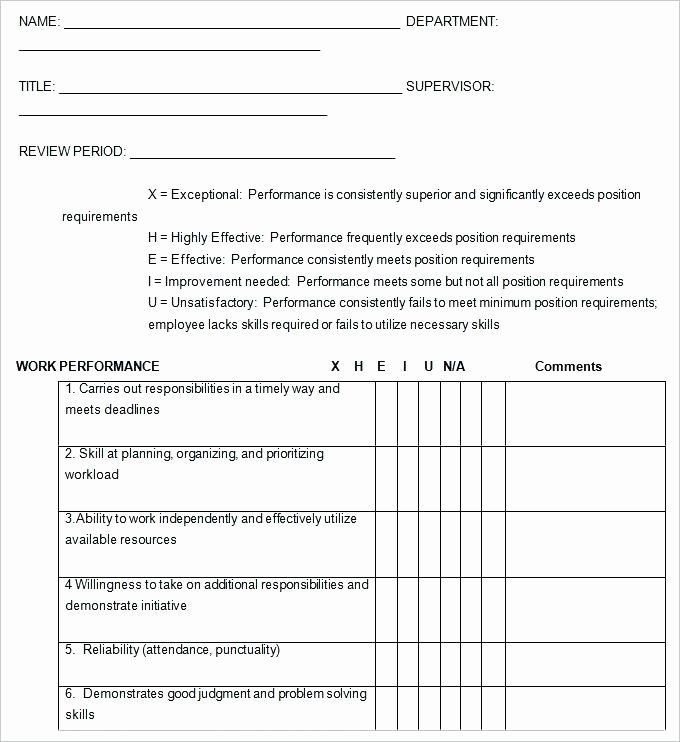 Quarterly Performance Review Template Lovely Employee 