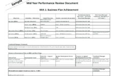 Real Estate Appraisal Template Excel Universal Network