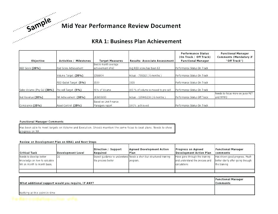 Real Estate Appraisal Template Excel Universal Network