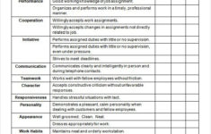 Related Image Employee Evaluation Form Employee
