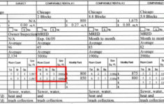Rental Block Fannie Mae Form 1025 Appraisers Blogs
