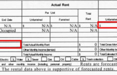 Rental Block Fannie Mae Form 1025 Appraisers Blogs