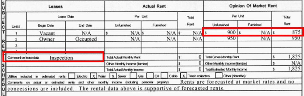 Rental Block Fannie Mae Form 1025 Appraisers Blogs