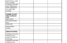 Return To Work Program Evaluation Template Download