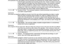 Sample Employee Evaluation Written By Manager Google