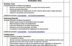 Sample Employee Self Evaluation Form 14 Free Documents