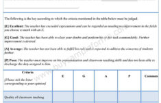 Sample Evaluation Form Sample Forms