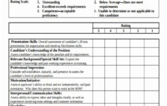 Sample Job Evaluation Report 8 Examples In Word Pdf Design