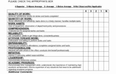 Sample Of Evaluation Forms In 2020 Evaluation Form