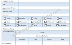 Sample Sales Performance Appraisal Form Template In Word Doc