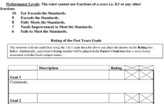 Self Evaluation Form Of Receptionist It Is An Annual