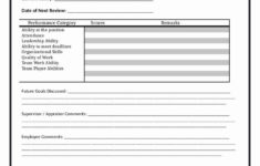 Self Performance Review Template Beautiful 2019 Employee