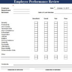 Simple Employee Performance Review Template Excel And Word