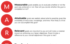 SMART Goals Examples For Work Notejoy Smart Goals