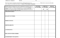 Staff Performance Appraisal Form Free Download