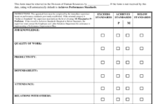 Staff Performance Appraisal Form Templates At