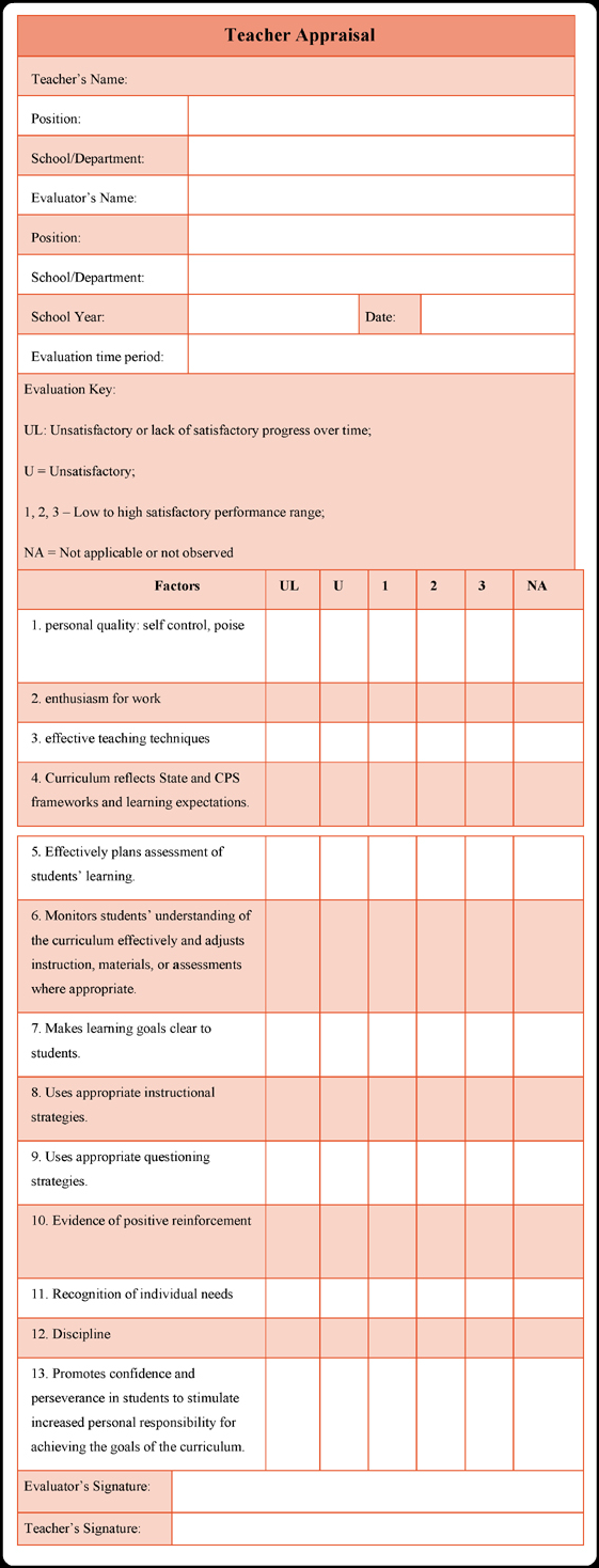 Teacher Appraisal Form Sample Download Free Forms 