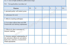 Teacher Appraisal Form Teacher Form Sample