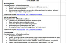 Template For Employee Self Evaluation Printable Schedule