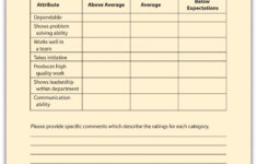 Ten Reasons Performance Appraisal Performance
