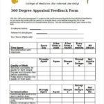 The 360 Degree Evaluation Form Example Guide To Using