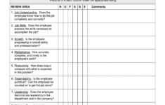 The Charming Printable Employee Review Forms Fill Online