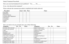 TMJ Patient History Form
