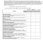 Top 34 Employee Performance Evaluation Form Templates Free