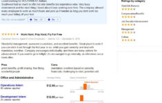 Top 5 Employer Review Sites Ongig Blog