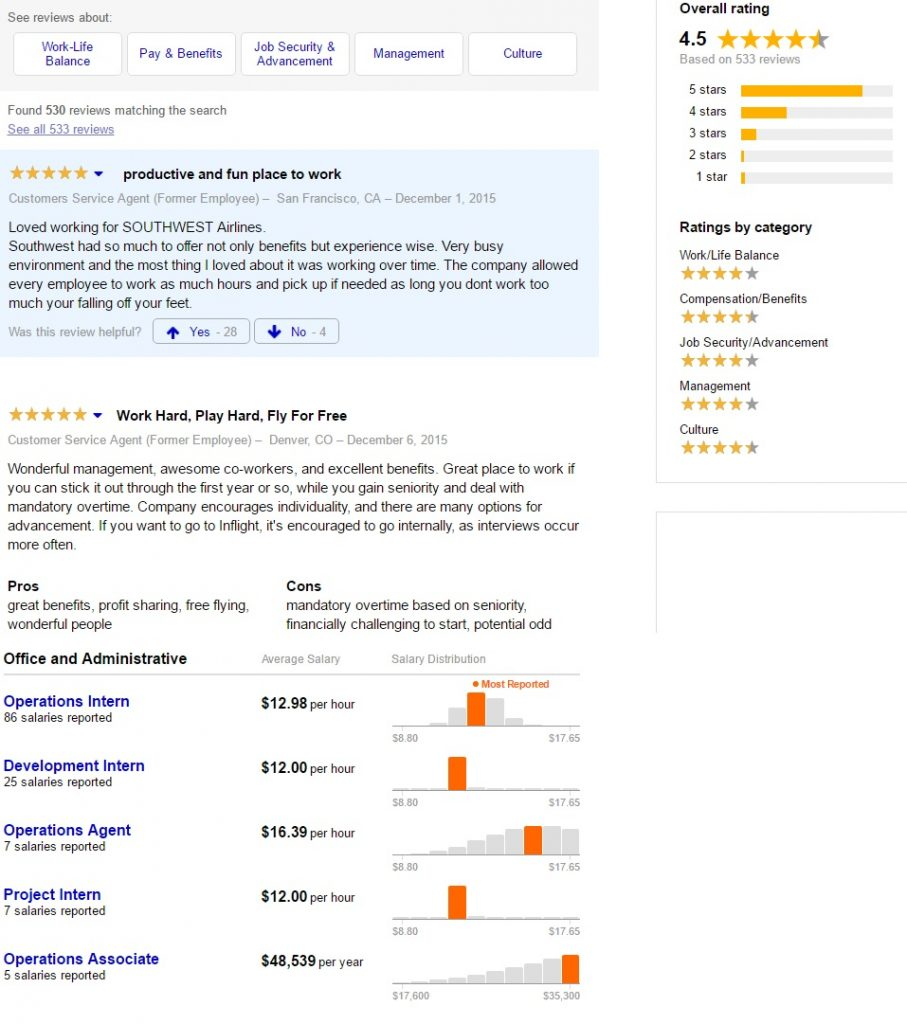 Top 5 Employer Review Sites Ongig Blog