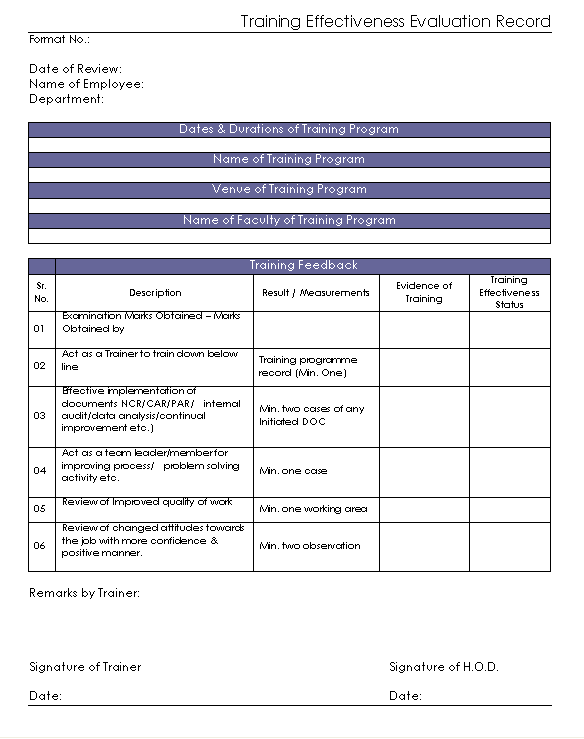 Training Effectiveness Evaluation Report