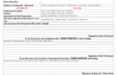 Training Feedback Form For Employee Answers Excel Sheet