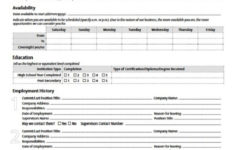 Walmart Job Application Form