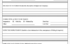 Work Write Ups Forms humanresources human resources