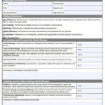 Yearly Appraisal Form Sample Free Word Templates