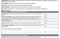 Yearly Appraisal Form Sample Free Word Templates